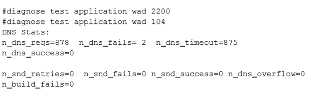 NSE7 question 5
