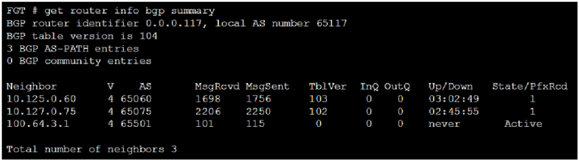NSE7_EFW-7.2 question 2