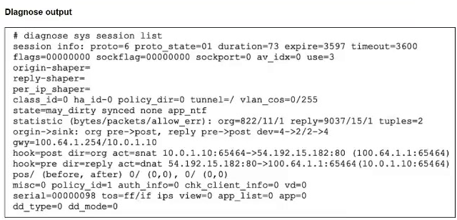 NSE 7 - Secure Networking 7.6 Architect question 8
