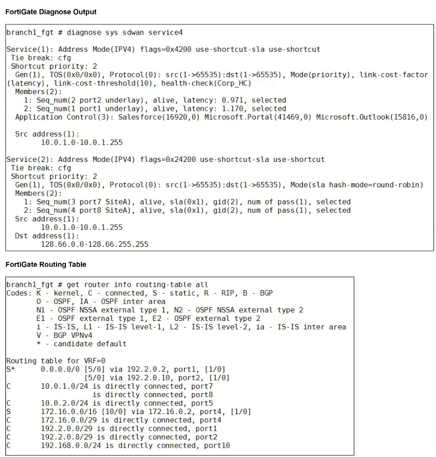 NSE 7 - Secure Networking 7.6 Architect question 9
