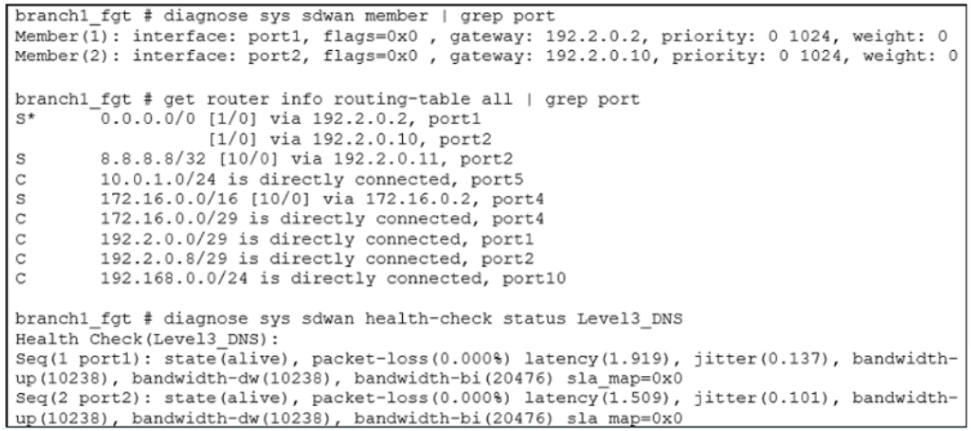 NSE7_SDW-7.0 question 9