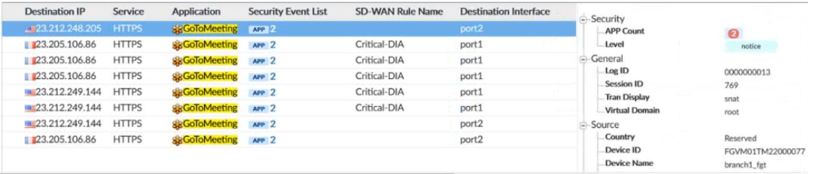 NSE7_SDW-7.2 question 2