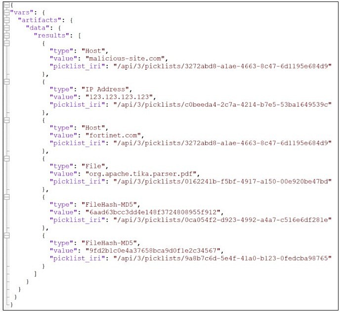 Fortinet NSE 7 - Security Operations 7.6 Architect question 2