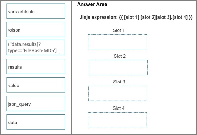 Fortinet NSE 7 - Security Operations 7.6 Architect question 2
