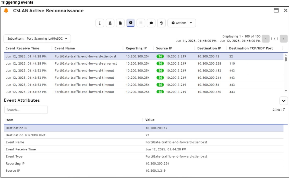 Fortinet NSE 7 - Security Operations 7.6 Architect question 4