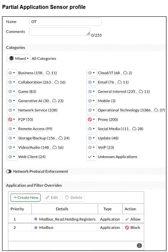 Fortinet NSE I - OT Security Architect question 5