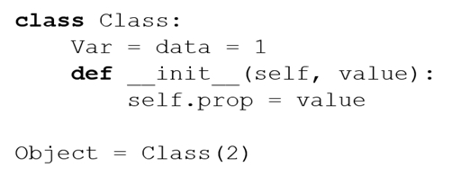 PCAP question 5