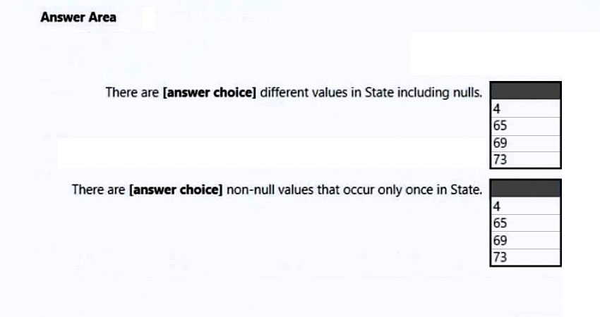 PL-300 question 4