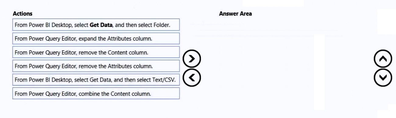 PL-300 question 7