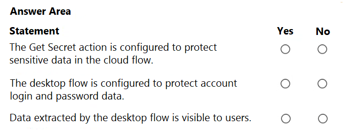 PL-500 question 4