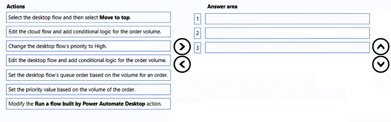 PL-500 question 9