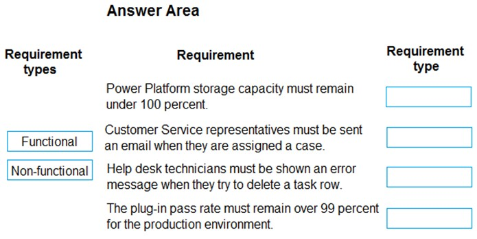 PL-600 question 3