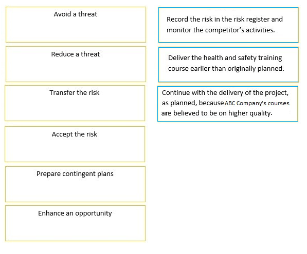 PRINCE2-Practitioner question 7