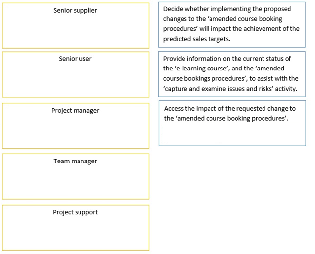 PRINCE2-Practitioner question 9