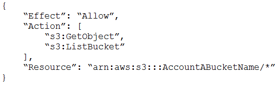 AWS Certified Solutions Architect - Professional SAP-C02: AWS Certified Solutions Architect - Professional SAP-C02 question 6