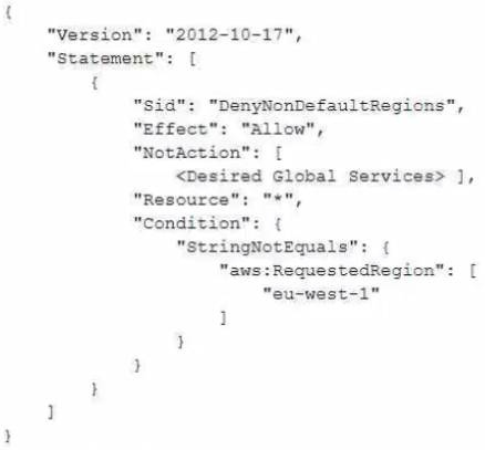 AWS Certified Security - Specialty SCS-C03: AWS Certified Security - Specialty SCS-C03 question 4