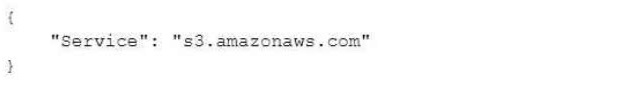 AWS Certified Security - Specialty SCS-C03: AWS Certified Security - Specialty SCS-C03 question 1
