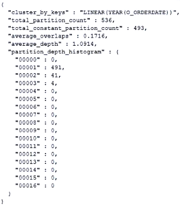 SnowPro Advanced Data Engineer question 7