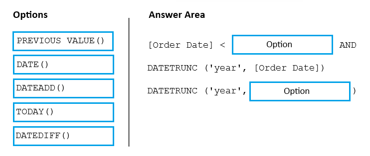 TDA-C01 question 8