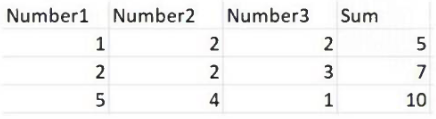 UiADPv1 question 2