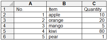 UiADPv1 question 9