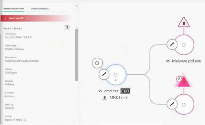 Palo Alto Networks Certified XSIAM Analyst question 6